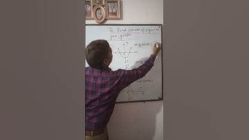 To find the zeroes of polynomial from graph of grade 10 l#youtubeshortsl#vijayyadavyadav1415l#shorts