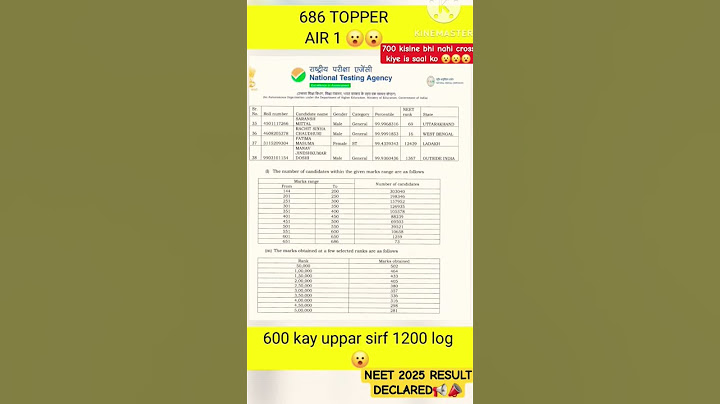 🚨 NEET 2025 Result OUT! | Topper Scores 686 Marks | Cutoff Shock 😱 | #NEET2025 #Result #Topper #NTA