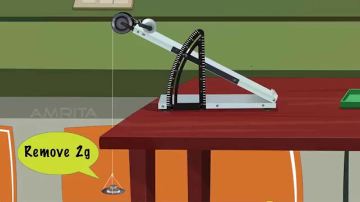 Inclined Plane - MeitY OLabs