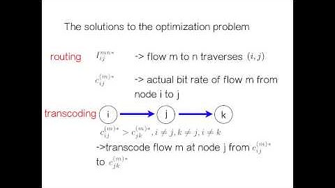 vSkyConf: Cloud-assisted Multi-party Mobile Video Conferencing