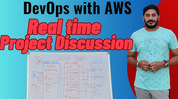 DevOps Realtime Project explanation | Best DevOps Training in Telugu  @DevOpsAndCloudWithSiva