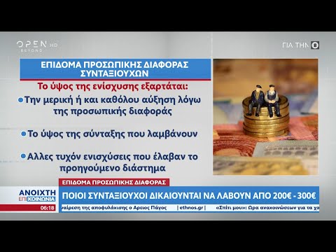 Βίντεο: Ποια είναι η διαφορά μεταξύ ύψους και ύψους;