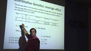 Evol Quant Gen Lect 1