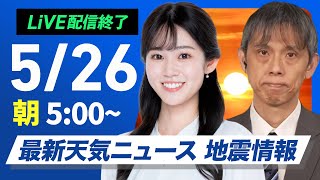 ウェザーニュースの配信のサムネイル画像