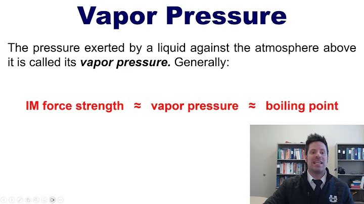 Chapter 11 – Part 5: Boiling Point and Vapor Pressure