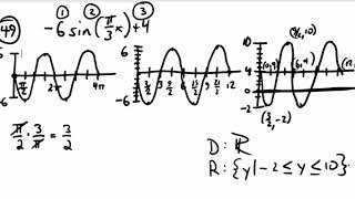 Example of graphing Sine waves with Amplitude, Omega and Phase Shift