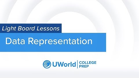 Lightboard Lessons: ACT® Science Data Representation