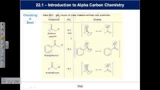 Lecture 29 Apr 3 Enols & Enolates