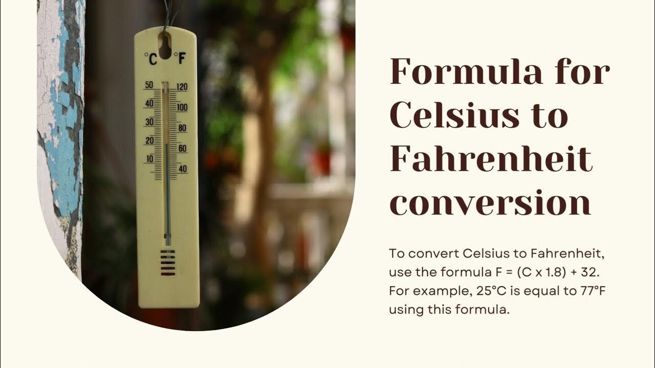 Celsius to Fahrenheit conversion ºC to ºF calculator Temperature Celsius, Kelvin