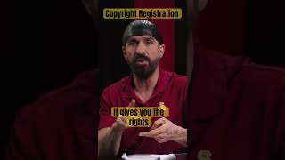 Copyright Requisition For Musicians -