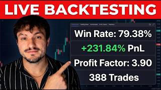 LIVE NQ Trading | 26th July 2026