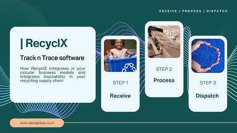 RecyclX for Circular Economy