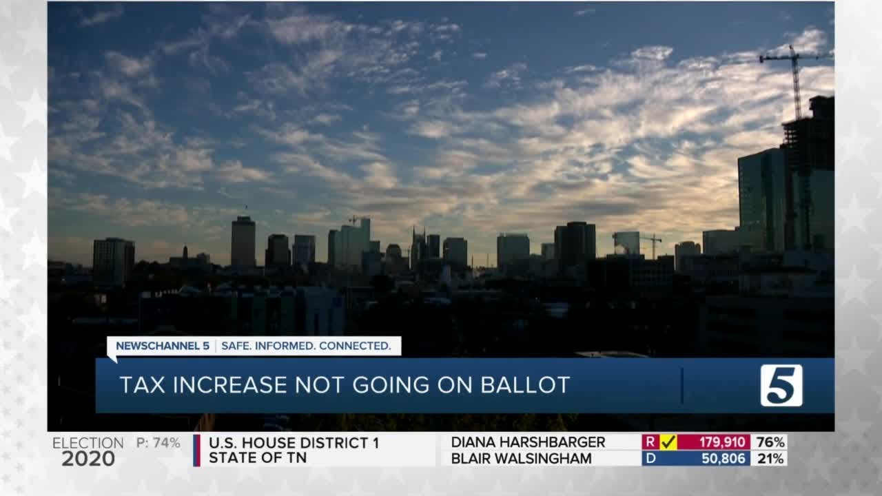 Judge rules Davidson County property tax increase will not go on ballot