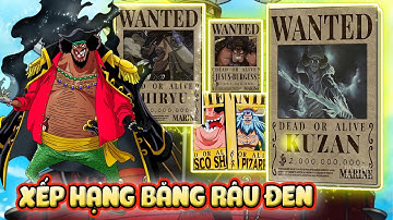 Xếp Hạng Sức Mạnh Tất Cả Trái Ác Quỷ Băng Râu Đen