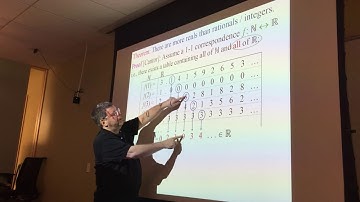 Theory of Computation (CS6160) Lecture 1 (Part 2 of 2), Professor Gabriel Robins