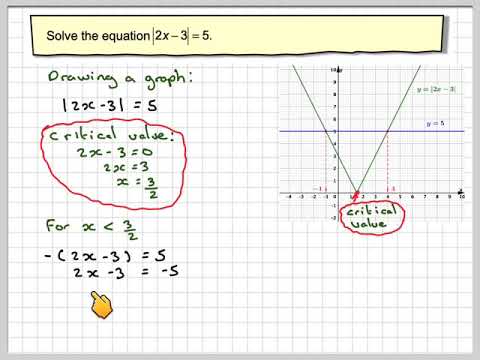 Solving modulus equations 01 - YouTube