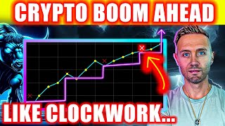 CRYPTO Wealth Transfer Underway! (This Is BIG!)