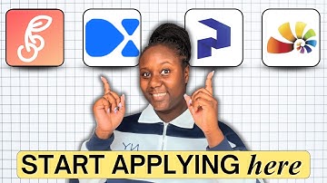 Recruitment Companies that hire Remote Workers | Apply now| Always hiring 