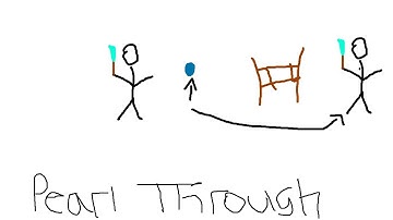 The Best FREE Minecraft "Pearl Through" Plugin for HCF! (String, FenceGates, Taliban Pearls)