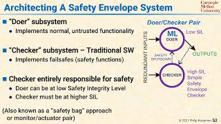 L105 52 Architecting A Safety Envelope System