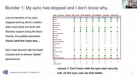 Microsoft Dynamics Users Group - Lessons I learned the hard way about Marketo and Dynamics