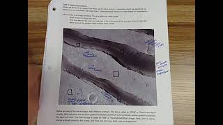 Planetary Geologic Mapping Part 1