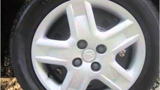 2006 Saturn ION Used Cars Charlotte NC