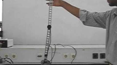 Double Inverted Pendulum on a cart, Robotics Lab, University of Tabriz