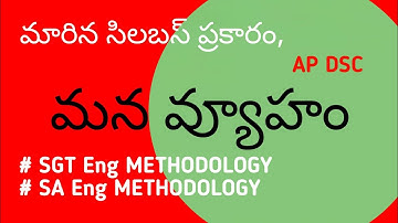 Present DSC strategy I changed syllabus I Motivation for AP TET DSC SGT SA