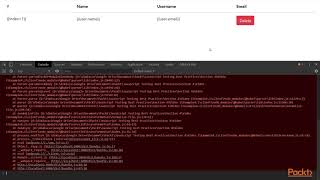 JavaScript Testing Best Practices : Isolating and Testing Individual Components | packtpub.com