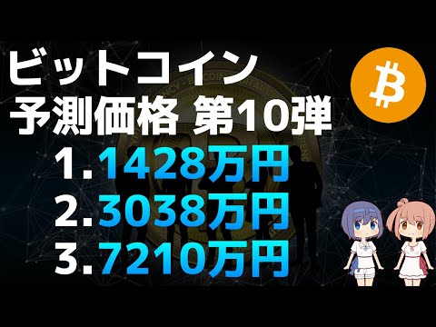 【ビットコイン】ビットコインの予測価格シリーズ第10弾【タイタン・オブ・クリプト】【仮想通貨・暗号資産】