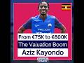 From 75K To 800K The Aziz Kayondo Valuation Boom From 75K To 800K The Aziz Kayondo Valuation Boom