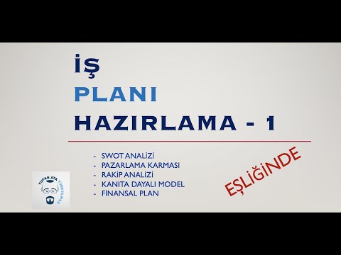 Video: Bir Iş Planının Parçası Olarak Pazarlama Araştırması