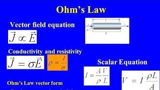VECTOR FORM OF OHM'S LAW