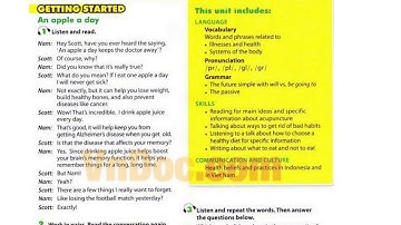 Luyện Nghe TIếng Anh Lớp 10 unit 2, Getting starded 1, Listen And Read