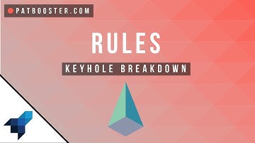 DAT Perceptual Ability: PAT Keyhole Rules