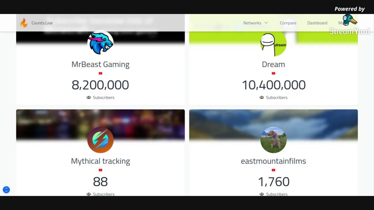 Mrbeast gaming vs dream live subscriber count