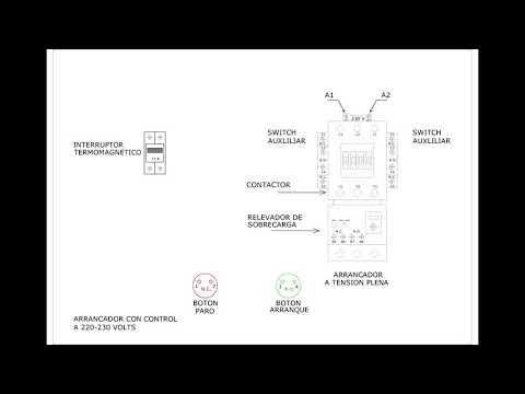 Video: Arrancador electromagnético 220V: aplicación, conexión