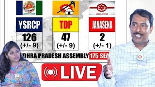 🚨LIVE - AARAA Mastan Reveals AP Election Exit Polls | YS Jagan Vs Chandrababu | AP Election Result