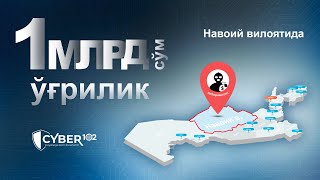 1 Ойда 950 Нафар Фуқаронинг 1 Млрд. Сўмдан Ортиқ Пулларини Ечиб Олишган