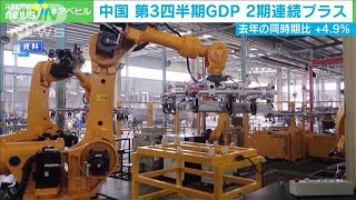 中国経済の回復加速　GDPが2期連続でプラス(2020年10月19日)