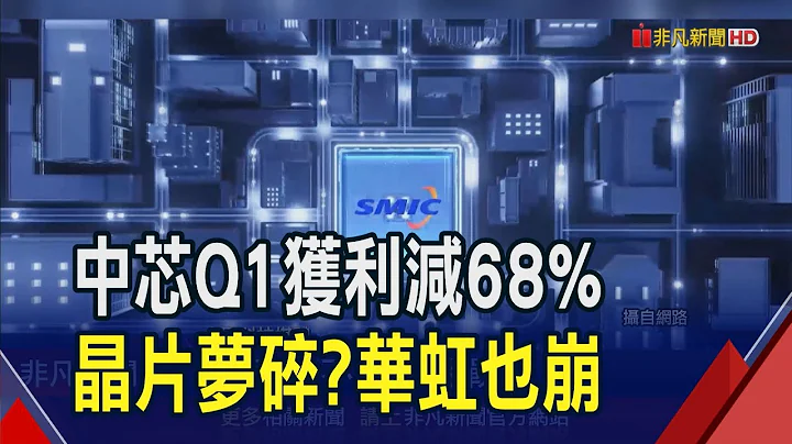 中國晶片大夢碎？中芯Q1獲利減68%.華虹掉近8成！美鎖喉管制...華為新晶片量產仍難｜非凡財經新聞｜20240510 - 天天要聞