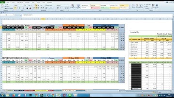 បង្ហាញពីតារាងគ្រប់គ្រងស្តុកទំនិញទិញចូល និងលក់ចេញ