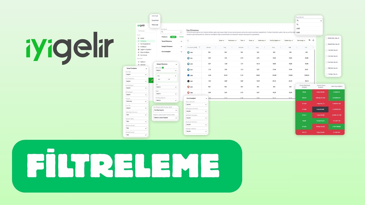 Fon Yatırımlarınızı Daha Kolay Yönetin | İyi Gelir Filtreleme