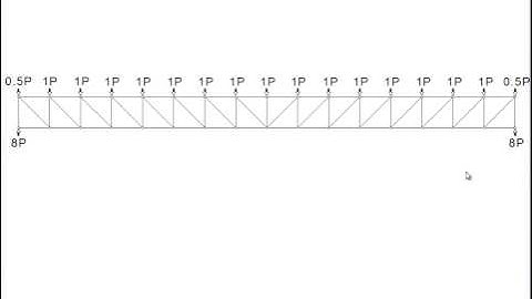 07.1.4 Parallel-Chord Truss Analysis 16 Square Bays