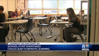 Celebrity School district may have to return to remote learning due to staff shortages Profile