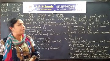 STD 11 COMMERCE | B.A. CH-1 , LEC-6 | SP SCHOOL SURENDRANAGAR