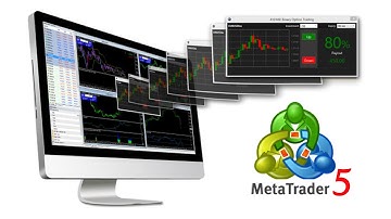 Metatrader 5 - Chỉnh sửa, Cài đặt Indicator hỗ trợ tốt nhất cho MT5 trong giao dịch