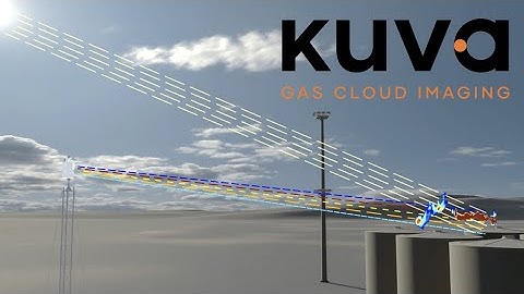 Kuva technical introduction