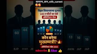बिहार विधानसभा चुनाव 2025 का पहला opinion Poll जारी हो गया है #biharpolitics